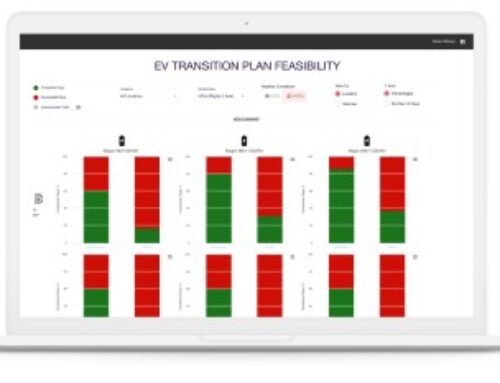 Teletrac: how connected platforms can aid EV transition
