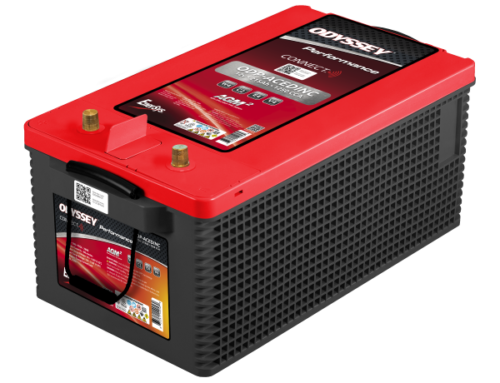 EnerSys tackles ‘battery blind spot’ in fleet management data